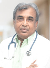 Dr. Md. Ayub Ali