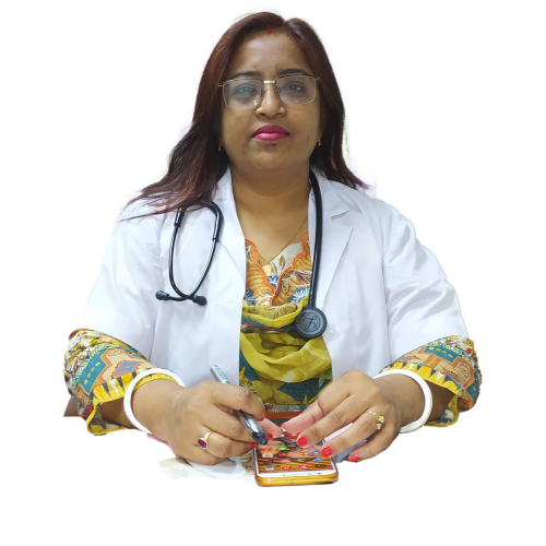 Dr. Swapna Rani Sarkar